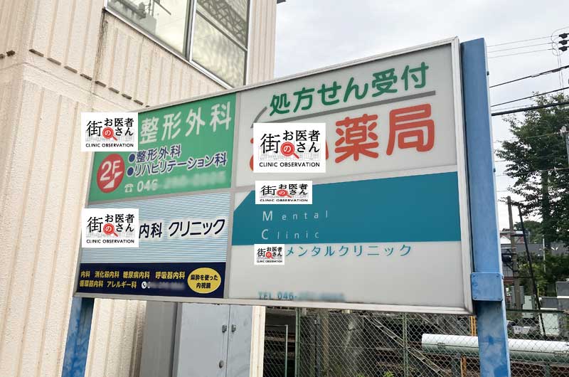 整形外科と内科と、そしてメンタルクリニックと調剤薬局のイメージ